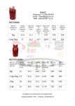 GAS IT Refillable Bottles Size & Weight Guide